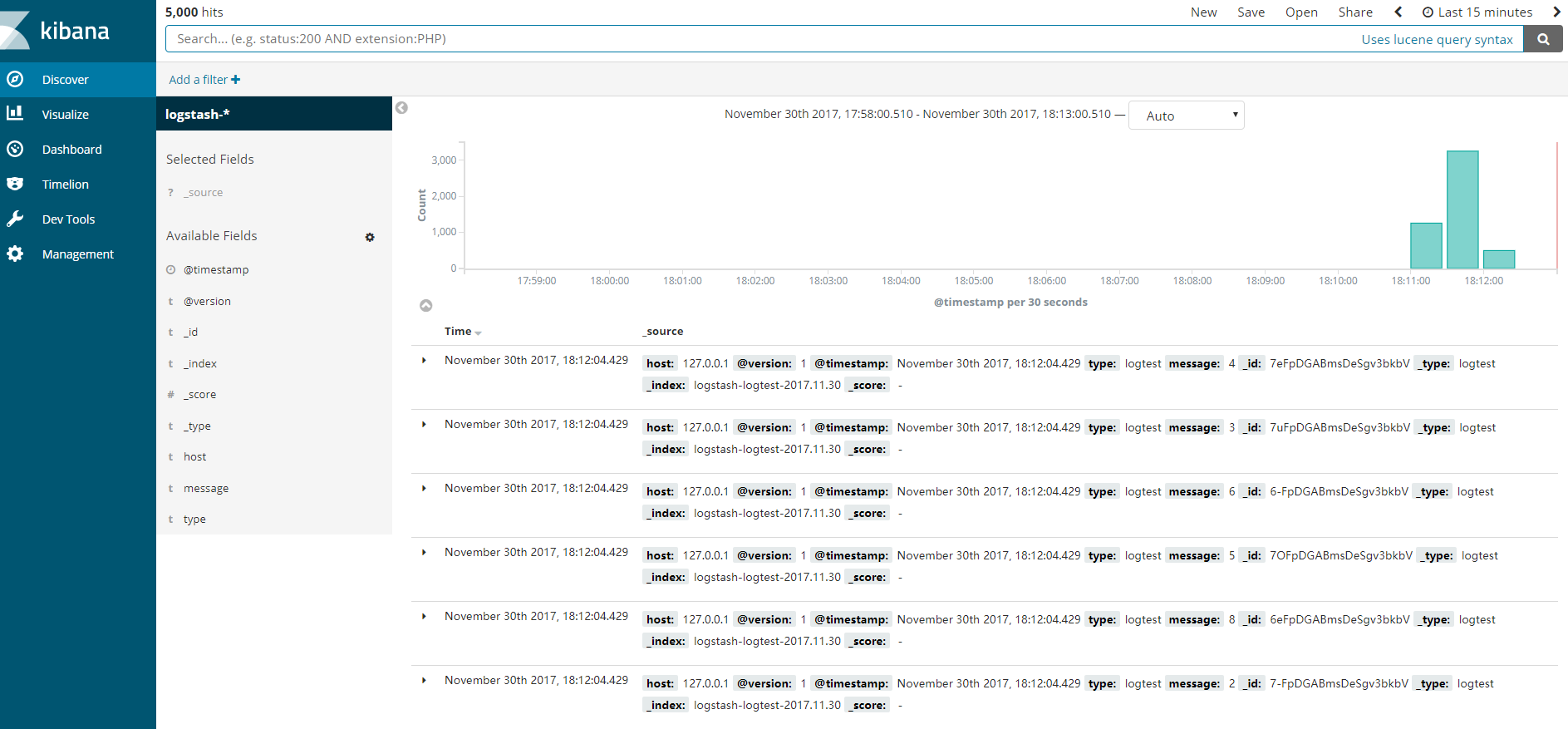 ELK Kibana Query